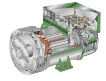 永修发电机内部结构图